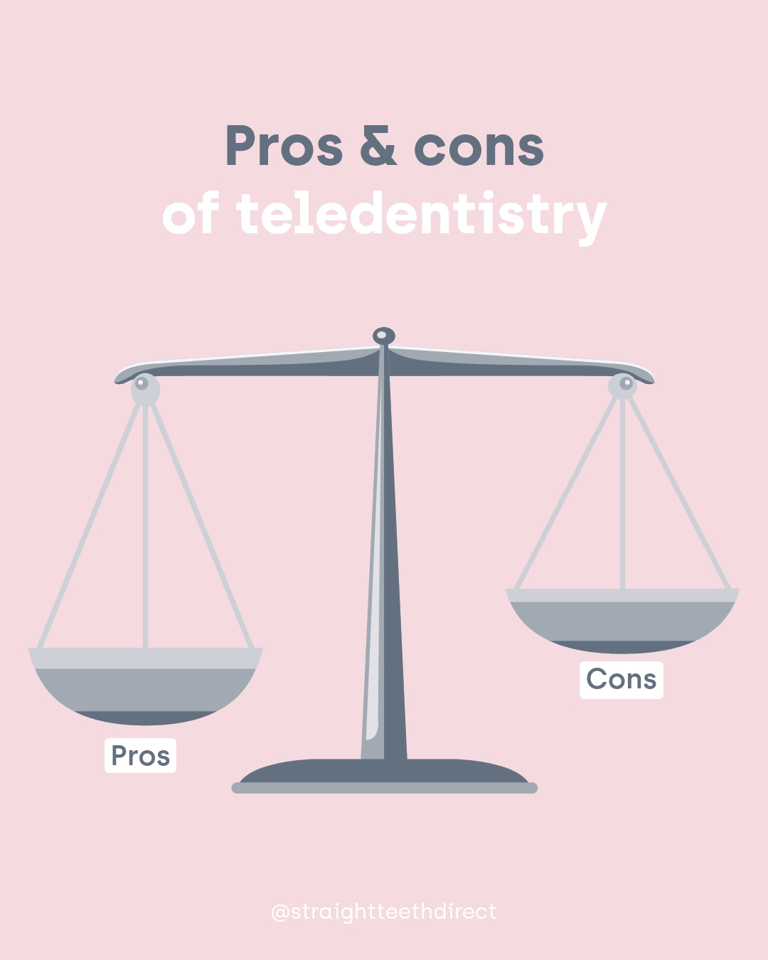 Pros and cons of remote dentistry