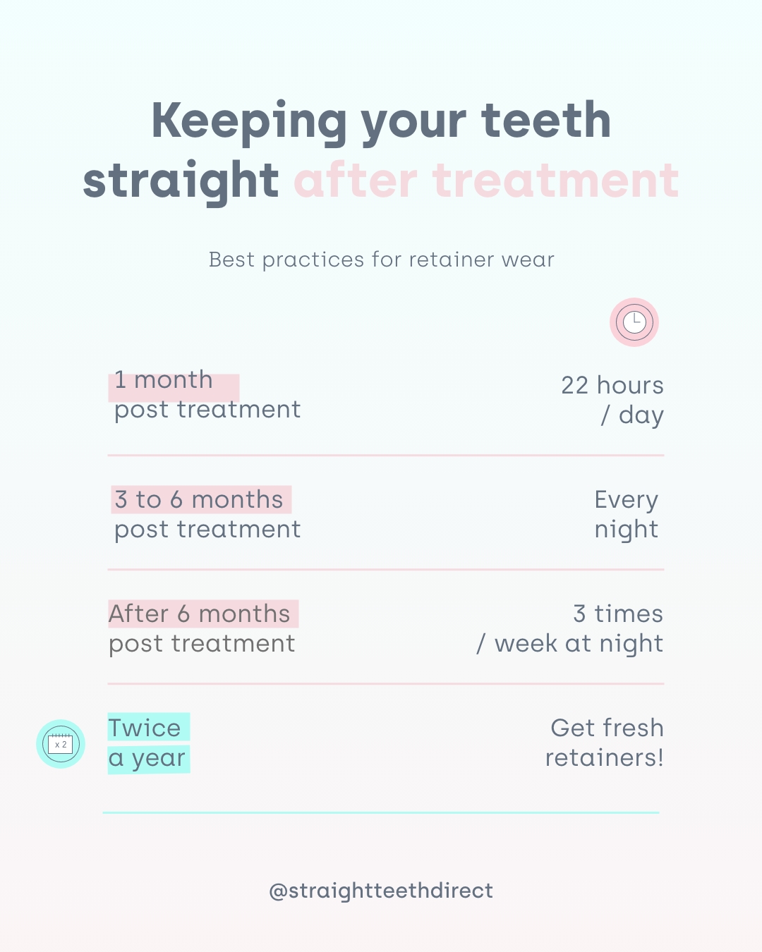 keeping teeth straight after treatment with retainers