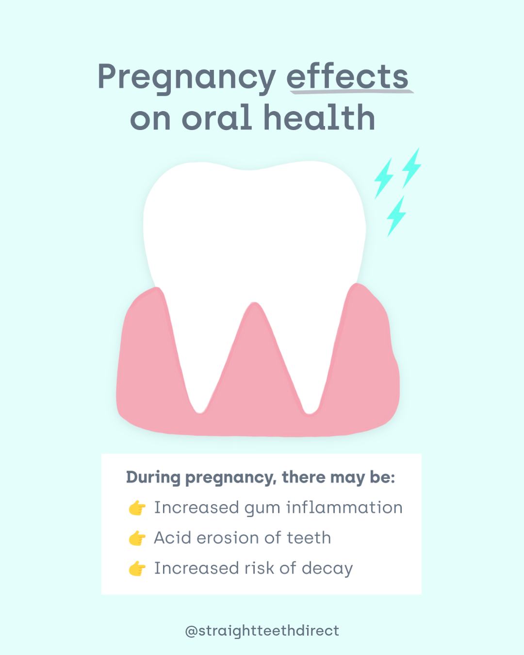 Pregnancy effects on oral health