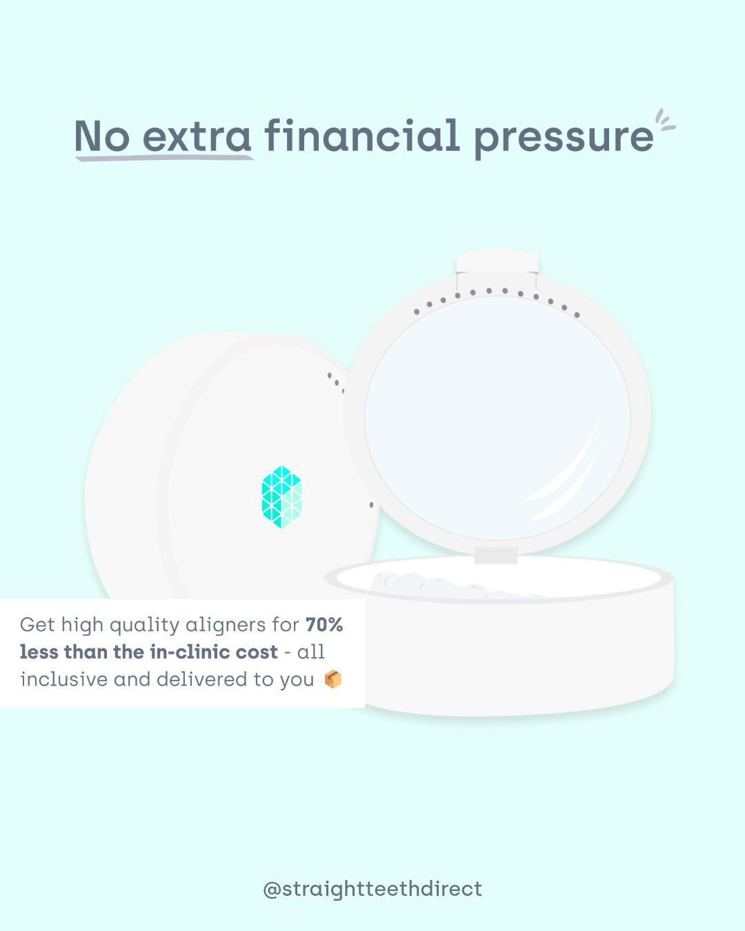 Clear aligners don't add extra financial pressure