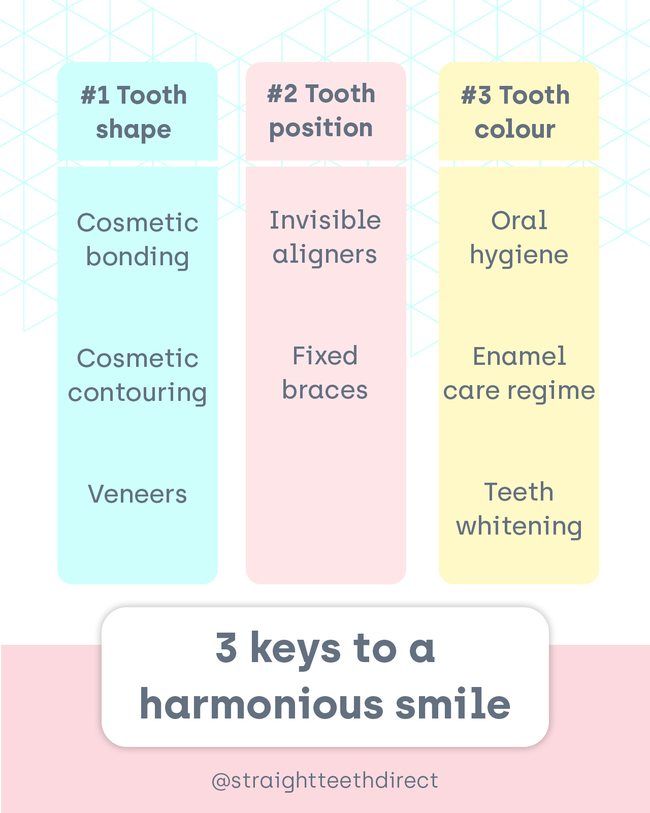 3 keys to a harmonious smile